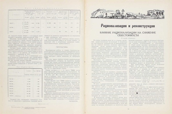 [Годовой комплект]. Московская промышленность. Технико-экономический журнал / Под ред. И.Д. Бурылина, Ф.А. Колесникова, Б.О. Норкина. 1929. № 1–12. М.: Изд. МСНХ, 1929.